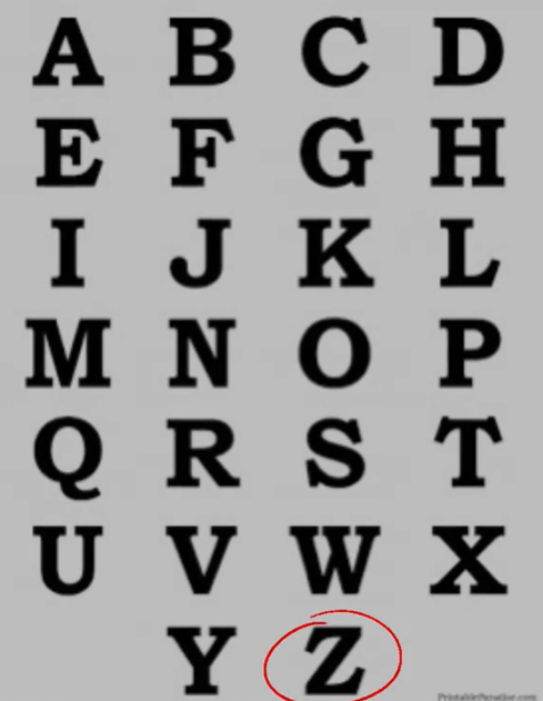Zendaya hat theory TikTok video showing the letters of the alphabet with a circle around Z.