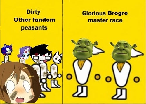 Shrek is Love, Shrek is Life meme